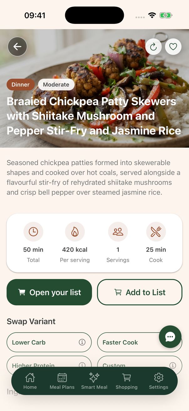 Tonight’s recipe, sized for your household